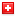tellmed.ch hosted country